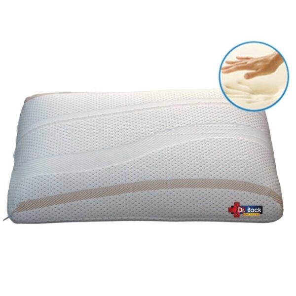 Impereal Memory Foam Pillow - Fabric - Best Memory Pillow - High Quality - Most Comfortable Pillow in India