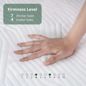 Impereal Dual Mattress -Firmness Level