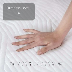 Impereal-Luxury-Hotel-Mattress-FirmnessLevel