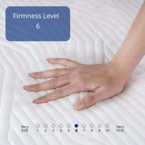 Impereal Deluxe Hotel Mattress Firmness Level