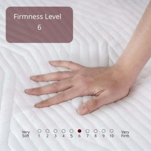 Impereal Latex Firmness Level Image